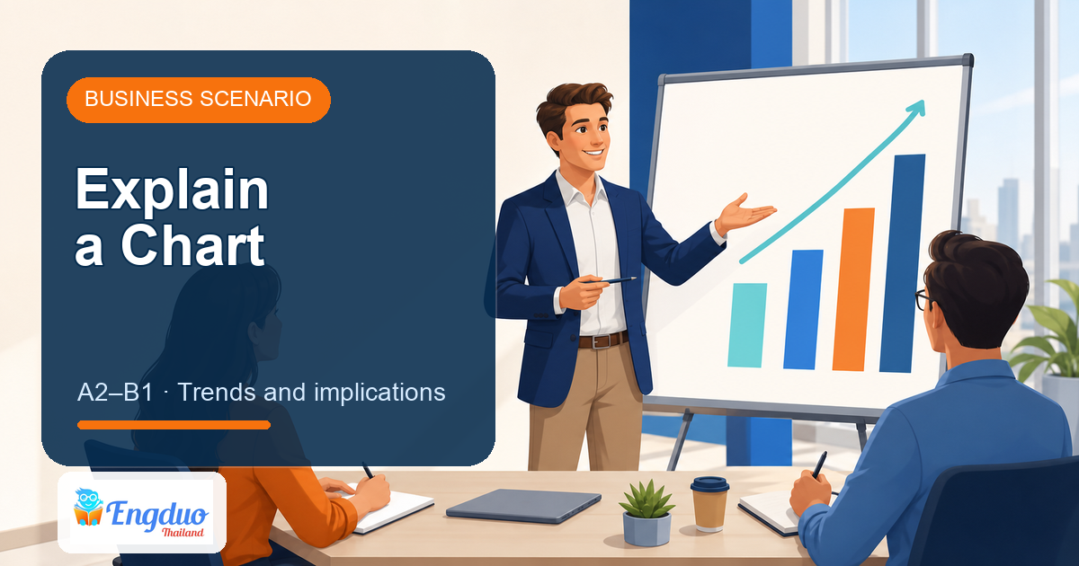 Engduo Business Scenarios lesson cover for Explain a Chart