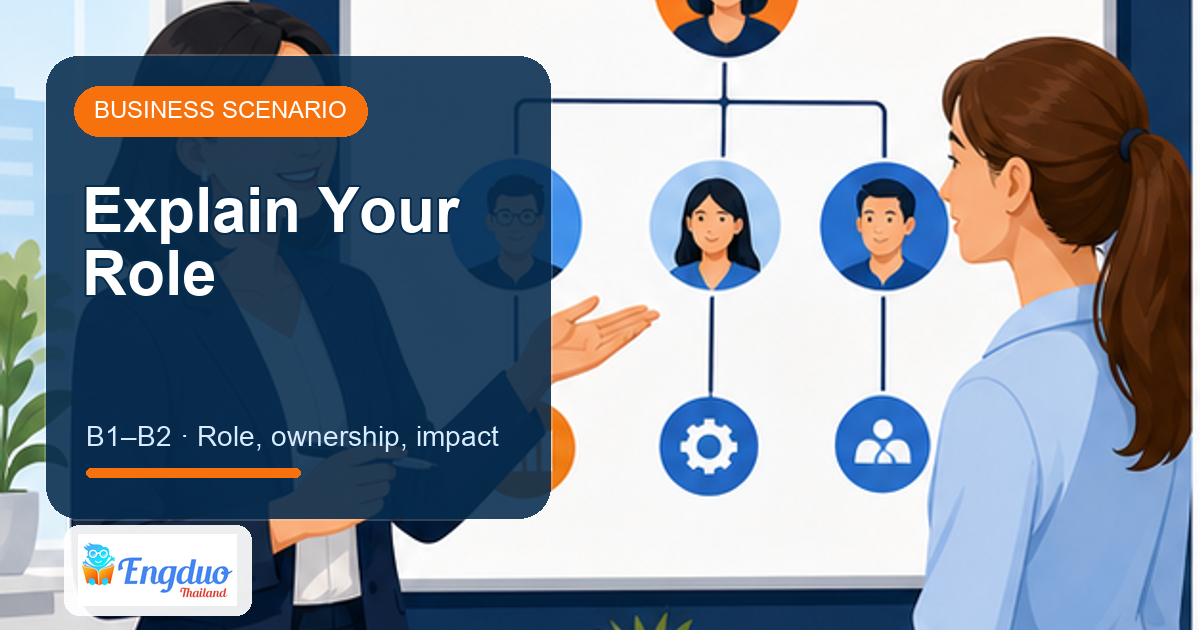 Engduo Business Scenarios lesson cover for What Do You Do? Explain Your Role