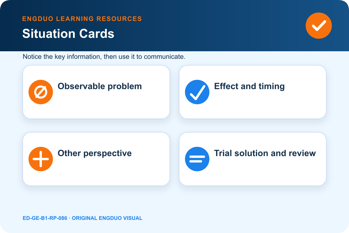 Neighbourhood noise solution board with problem, impact, both priorities, options, trial period, and review date