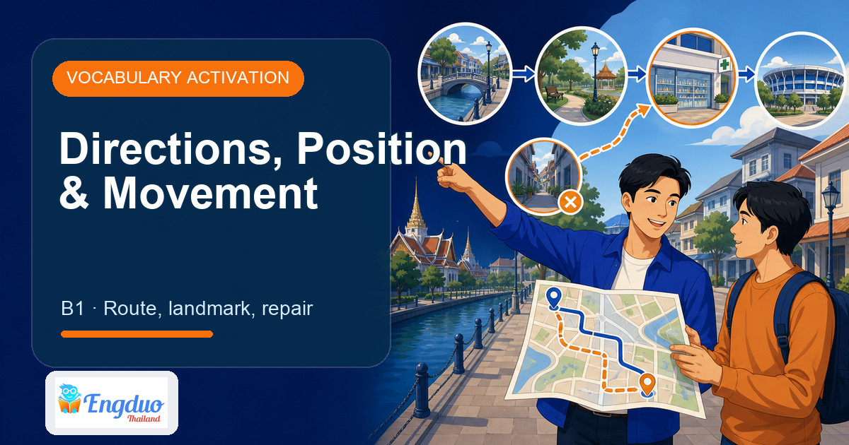 Engduo Vocabulary Builder lesson cover for Directions, Position, and Movement