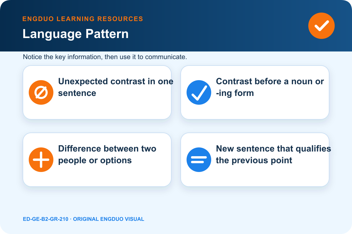 Contrast connector map for clause noun and ing patterns
