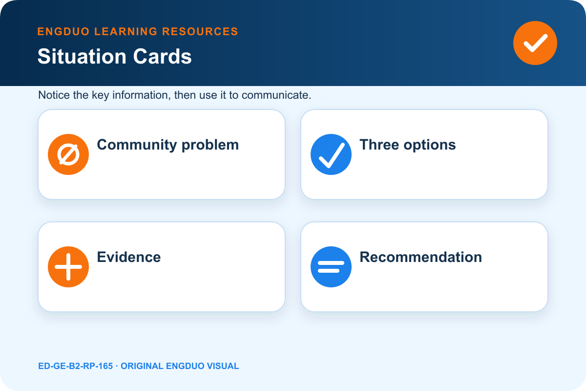 Community innovation decision matrix for problem fit, impact, cost, access, maintenance, and pilot conditions