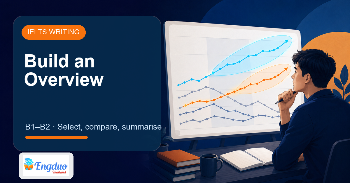 Engduo Writing Practice lesson cover for Academic Task 1: Build an Overview