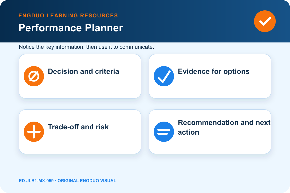 Recommendation matrix comparing two options across criteria, evidence, trade-off, risk, and next step