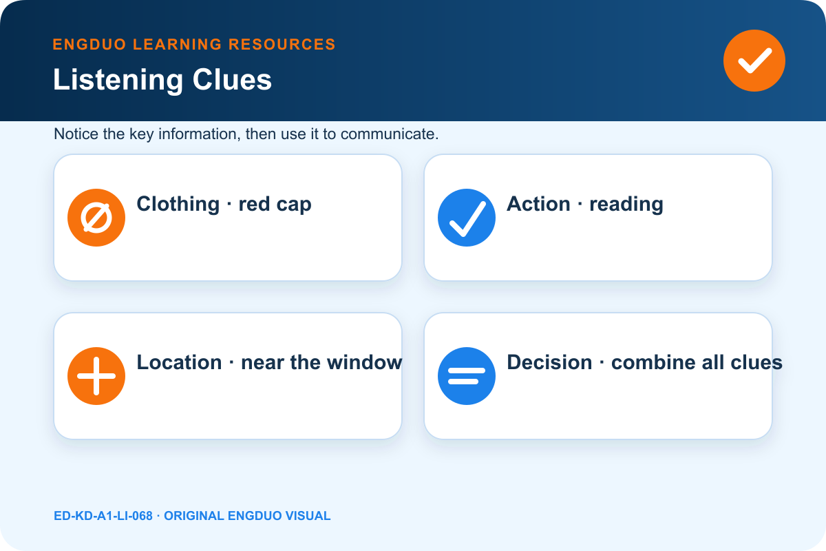 Fictional classroom character grid with clothing, action, location, and evidence columns
