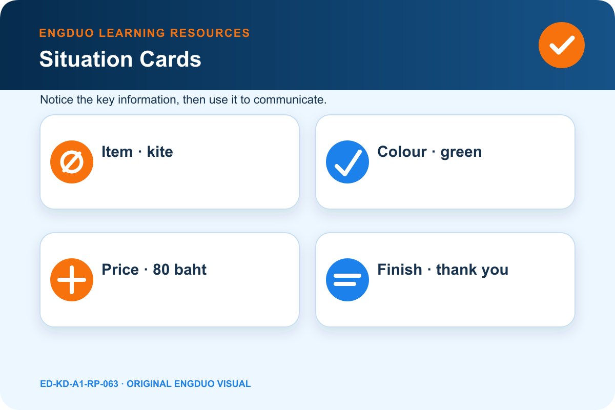 Toy-shop role cards showing a kite, green colour choice, fictional price, and polite close