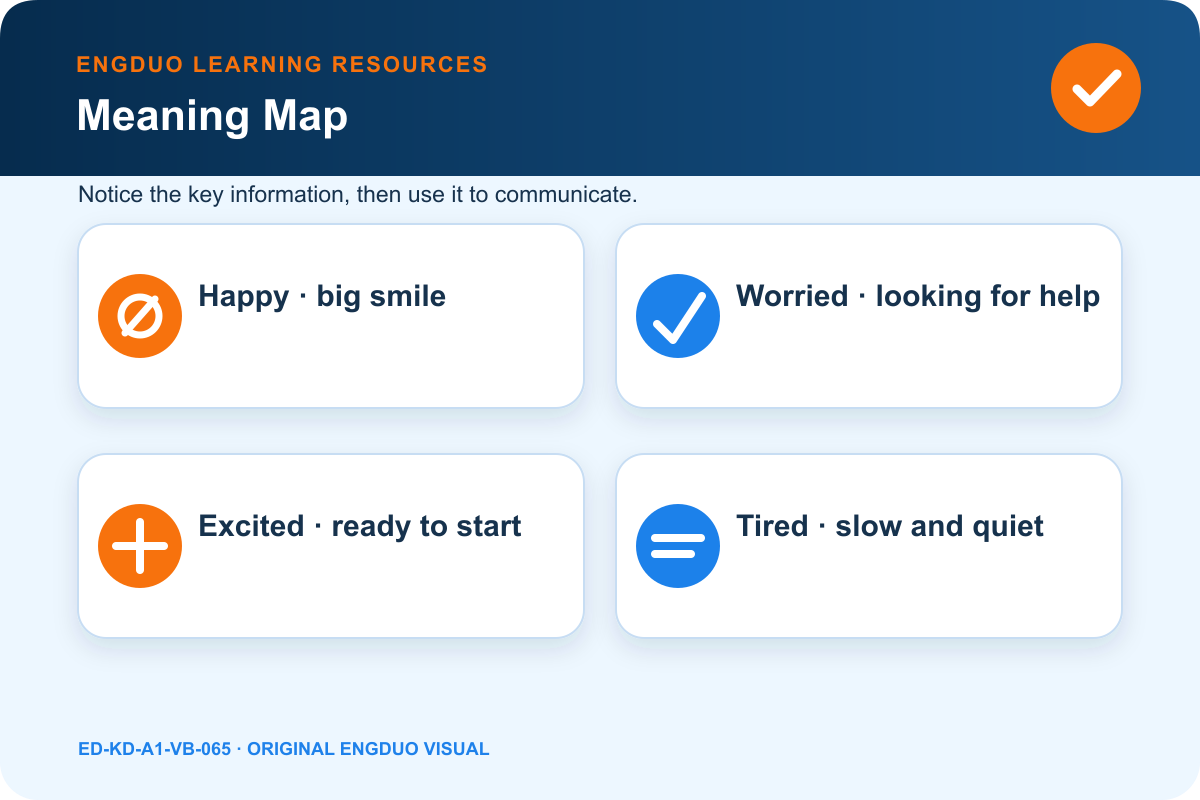 Four fictional feeling cards linking a facial or situation clue to happy, worried, excited, and tired