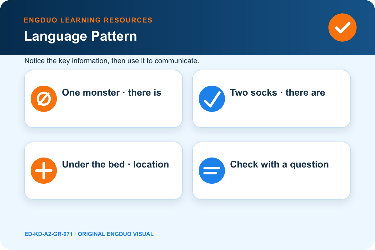 Monster room picture for practising there is, there are, and place phrases