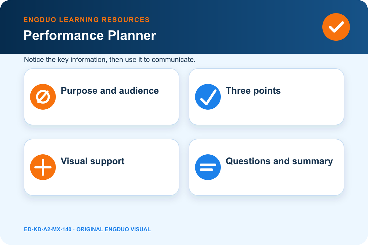 Child-friendly presentation route showing opening, three points, visual explanation, summary, and questions