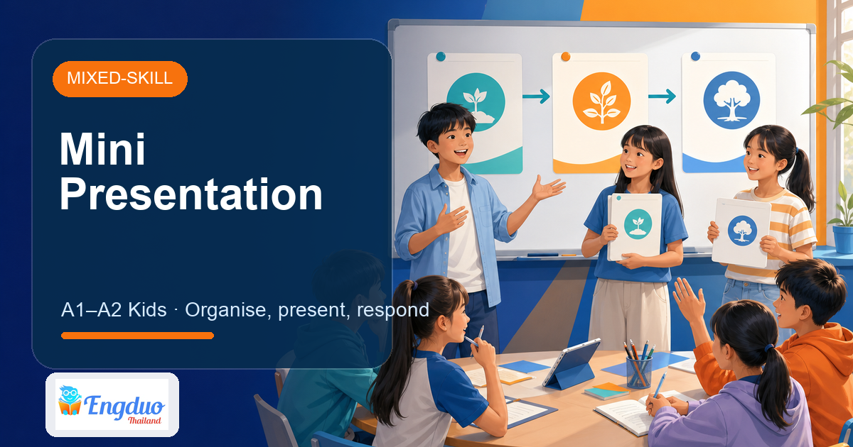 Engduo Mixed-Skill Lessons lesson cover for Create a Mini Presentation