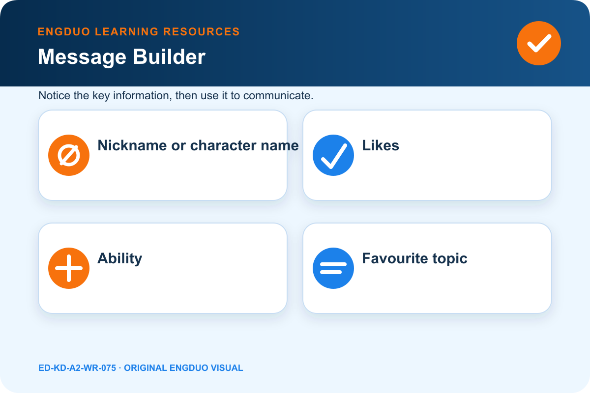 Safe mini-profile builder with nickname, likes, ability, and favourite topic plus a privacy shield